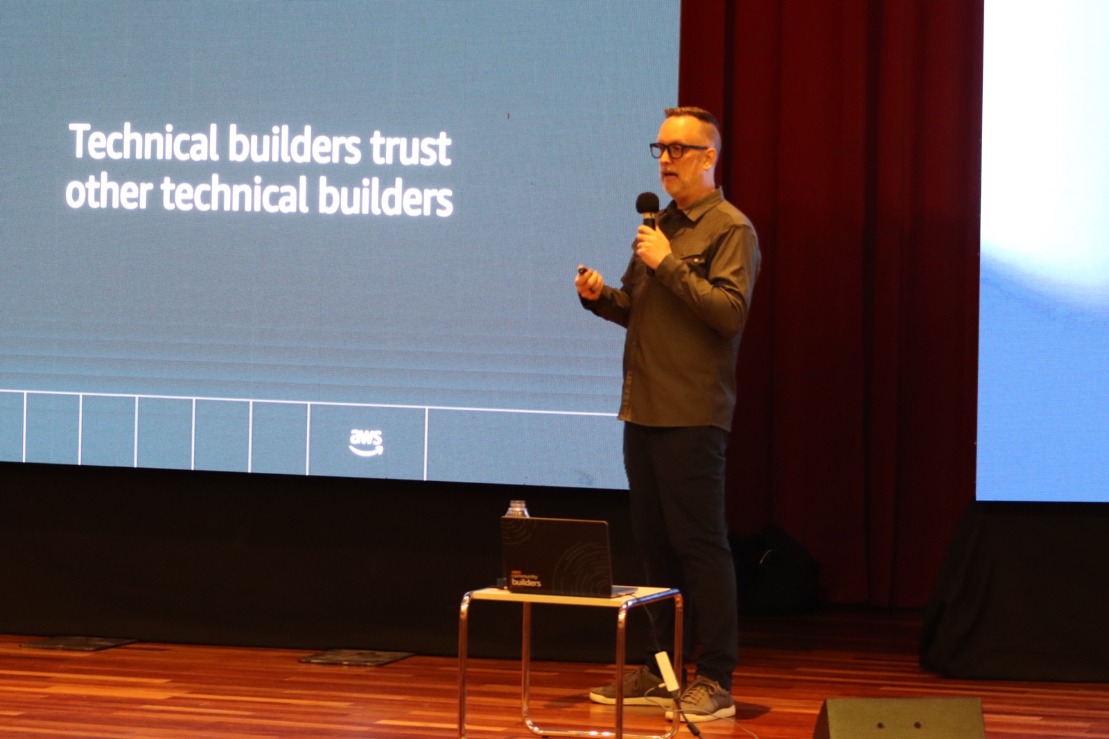 AWS Community Day 2025